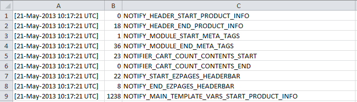 Perfmon output in Excel