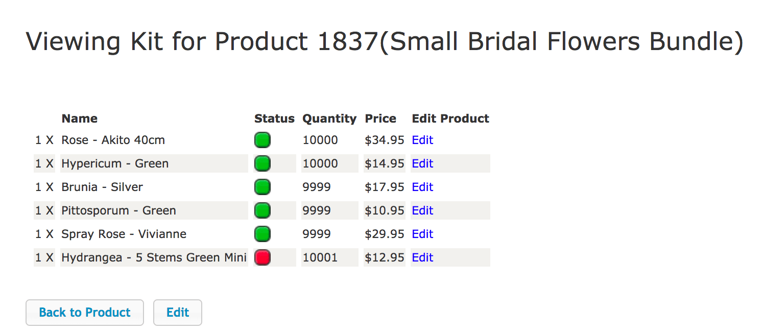 Zen Cart Kitbuilder Admin Panel
