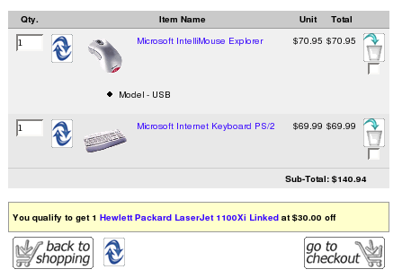Zen Cart cart page with upsell message 
