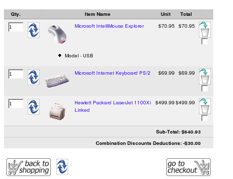 Zen Cart cart page; no upsell message 