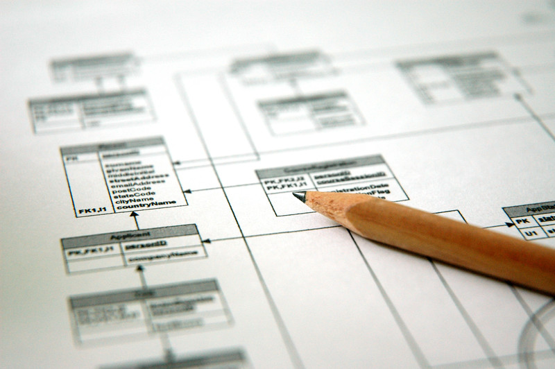 Zen Cart View Schema
