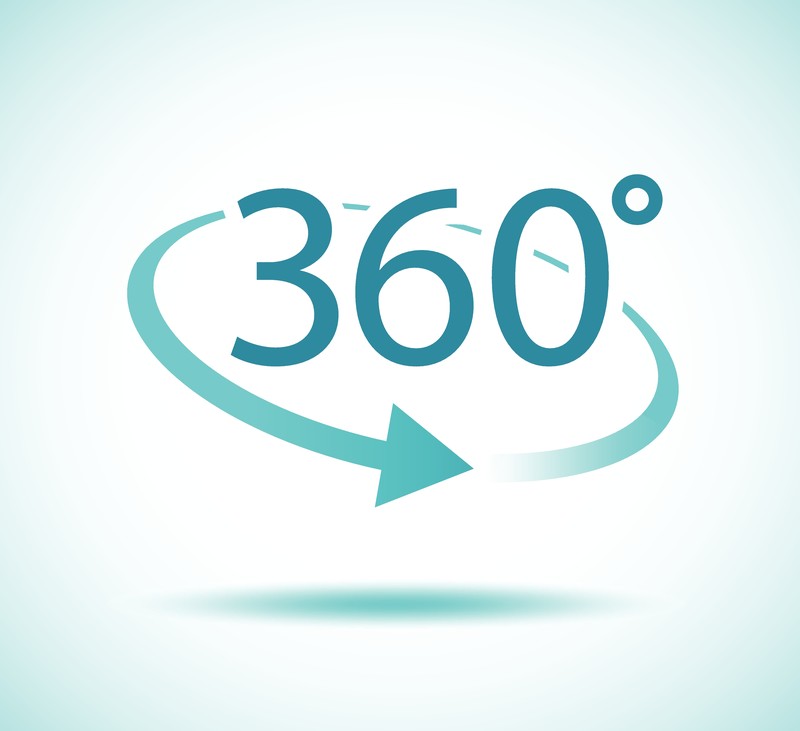360 Sales Reporting