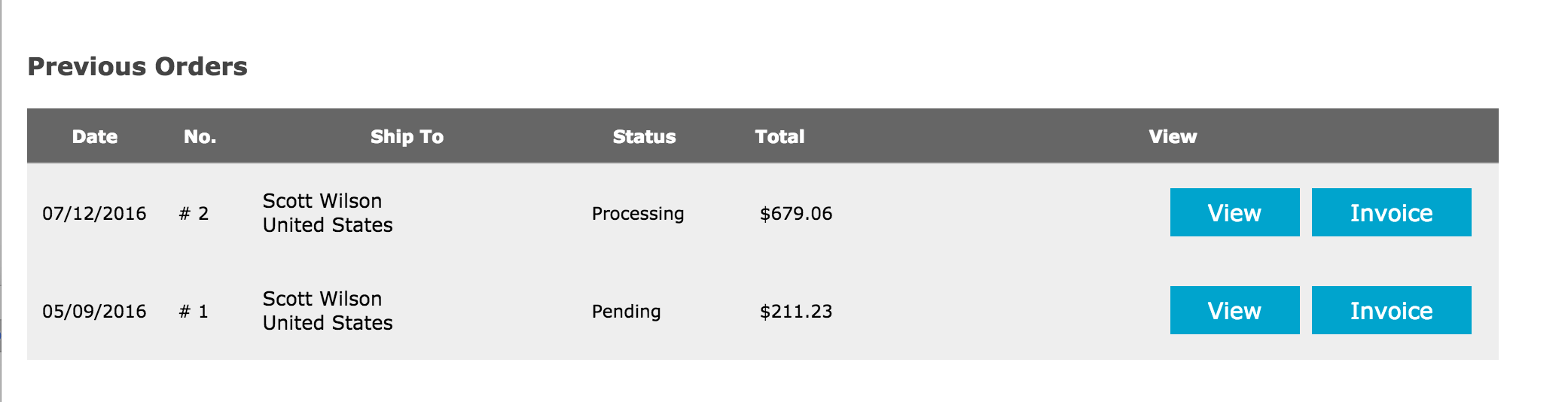 Zen Cart Catalog Invoice Button