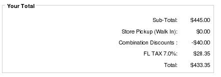 Zen Cart Payment page showing Combination Discount