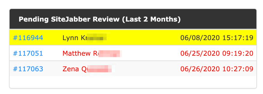 Zen Cart Orders in Status Dashboard Widget