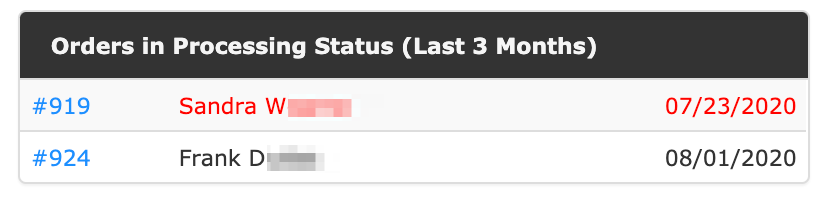 Zen Cart Orders in Processing Status on the dashboard