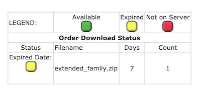 download reset in Admin