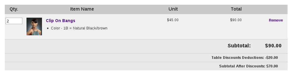 Zen Cart Table Discounts and Discount Preview