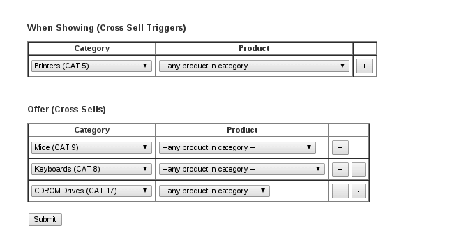 Zen Cart Extended Family Admin Panel