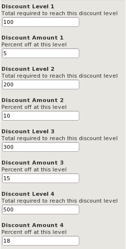 Zen Cart Configuration of Frequency Discounts