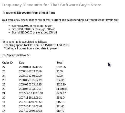 Zen Cart Frequency Discount Promotional Page