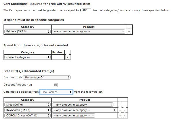 Zen Cart Discount Spender Admin Panel