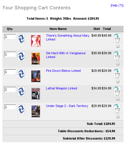 Zen Cart Final Price Discount using Table Discounts