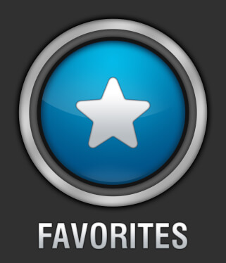 Zen Cart Favorites