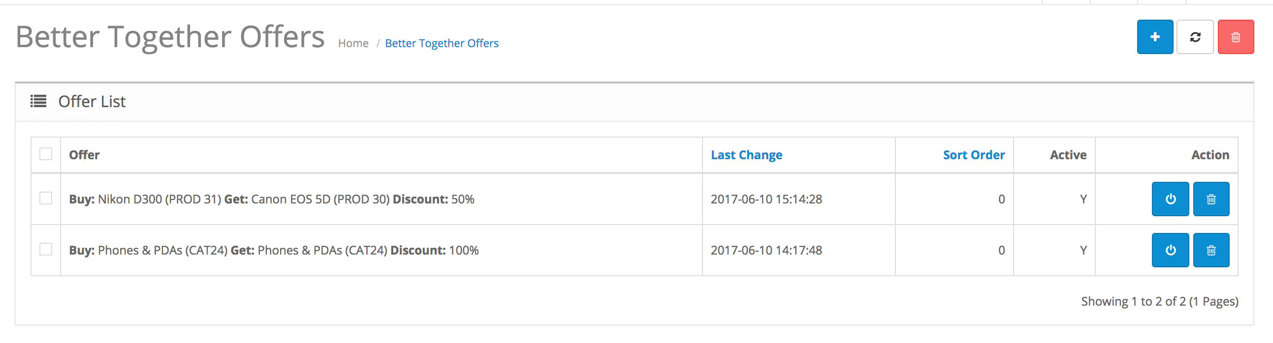 Better Together Admin Panel