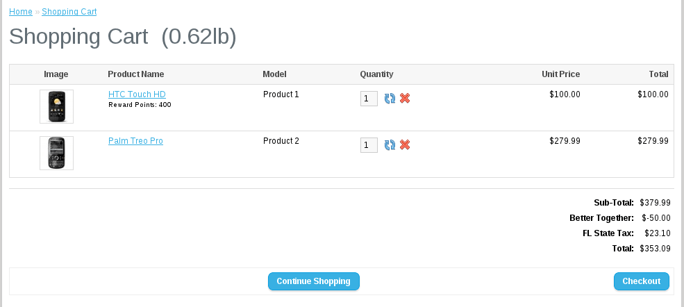 Shopping Cart page showing Better Together discount