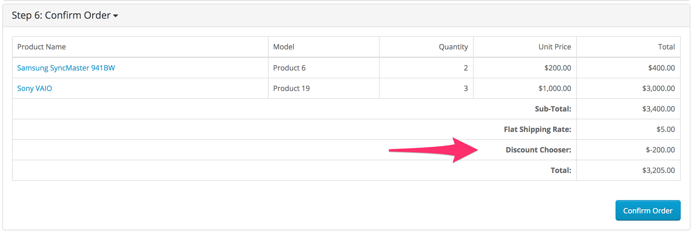 Checkout page showing Discount Chooser discount