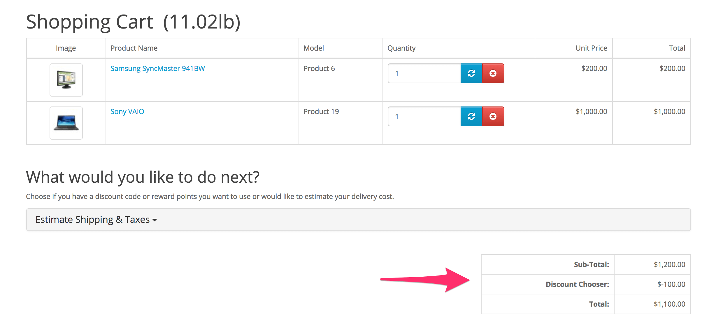 Shopping Cart page showing Discount Chooser discount
