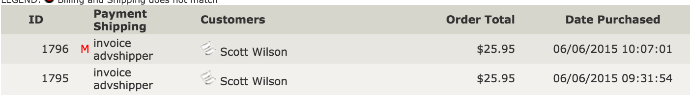 Zen Cart Orders Page with Indicator of Mobile Order