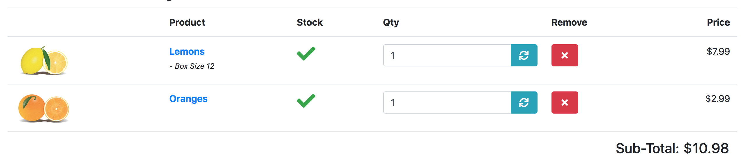 osCommerce Cart without the Discount Preview extension installed