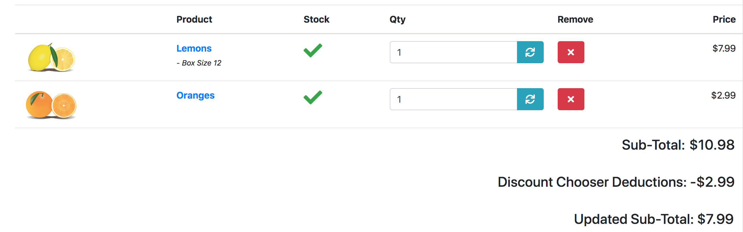 osCommerce Phoenix Cart with the Discount Preview extension installed