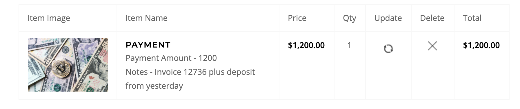 Zen Cart Make a Payment showing on shopping cart page