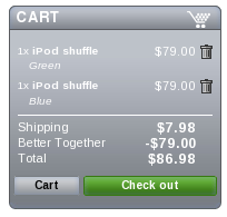 Prestashop cart block