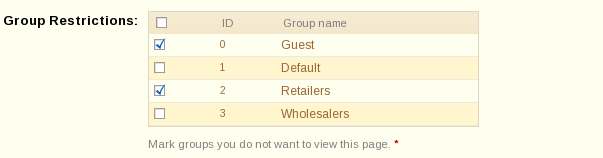 Prestashop Group Restriction Settings