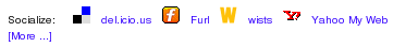 Zen Cart Social Bookmarking Links
